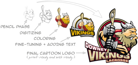 Cartoon Logo Example