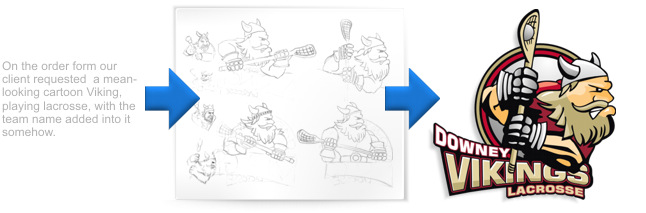 Cartoon Logo: Viking